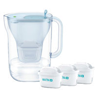 ブリタ（BRITA）浄水器 ポット型 ピッチャー スタイルエコ