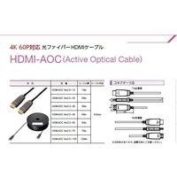 関西通信電線 HDMIーAOC アーマーケーブル (細径) 10m物 HDMI-AOC-S/10 1本（直送品）