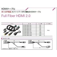 関西通信電線 Full Fiber HDMI2.0 20m物 Full-Fiber-HDMI2.0/20 1本（直送品）