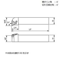 京セラ ホルダ 外径旋削用 PTFNL2020K-16 1PC（直送品）