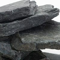 レイアウト素材 形状お任せ　黒甲石　サイズミックス　３ｋｇ（約５～２０ｃｍ） 255194 1個（直送品）