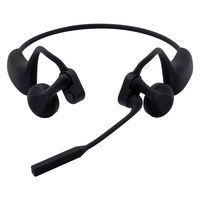 ヘッドセット 無線 Bluetooth 5.2対応 ノイズキャンセリングマイク 耳をふさがない Call Meets キングジム