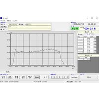 ACR[GWjAO RZE(RZ)V[Yp\tgEFA RZ[3000P 1iij