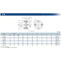 三木プーリ サーボフレックスカップリング SFS-14S-30-42 1PC（直送品）