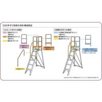 長谷川工業 折りたたみ式作業台 ライトステップ 階段手摺 DADBー29