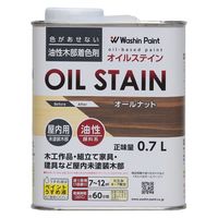 サンデーペイント 油性トタン用塗料A ネズミ 14L #145TX（直送品