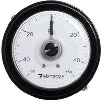 山本電機製作所 マノスター WO81 パネル丸形 1000Pa 風量計 WO81PCN1000DM 1台 221-7925（直送品）