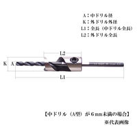 粂田ギムネ製作所 二段錐ホームサイズ17×7 061770 1本