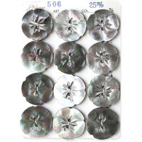 {Rtf(Nippon Chuko) {Rtf VF{^ 25mm IGA506-25 2Zbgiij
