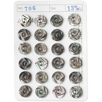 {Rtf(Nippon Chuko) {Rtf VF{^ 13mm IGA706-13 2Zbgiij