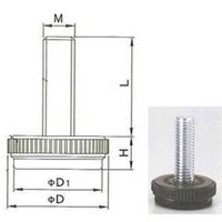 LVA60・LVE60 エンプラ レベリングパッド LVE60L24C-SUS（直送品