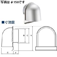 宇佐美工業 換気口部品 型ガラリ