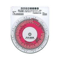 妊娠週数スケール