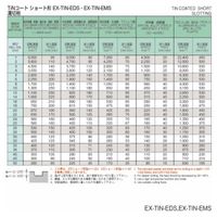 不二越(NACHI) ハイススクエアエンドミル ＡＧミル 2枚刃 2AGE 10.6 x