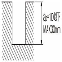 オーエスジー ラフィングエンドミル 8455782 1PC（直送品）