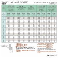 オーエスジー ラフィングエンドミル 88514 1PC（直送品）