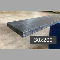 川瀬産業 リプラギ(R)板材 イタザイ 30Hx200Wx2000L 1本（直送品）