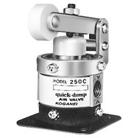 コガネイ チェック弁 C125 1個（直送品）