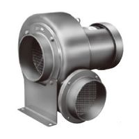 淀川電機製作所 耐熱シロッコ型電動送排風機（ベンチ脚）TVCN3