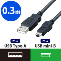 エレコム フェライトコア内蔵USB2.0対応ケーブル A：ミニBタイプ ブラック 0.3m USB-FSM503 1本