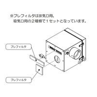 コトヒラ工業（Kotohira） オイルミストコレクター（超小型油煙回収機）交換用プレフィルタ KDC-M01-PF01 3-5578-14（直送品）