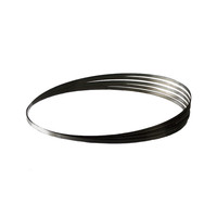 アサダ バンドソー222・22F用のこ刃 18山 SK 70442 1セット(10本)（直送品）