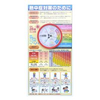 グリーンクロス 熱中症注意標識