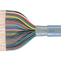 長岡特殊電線 コンピュータ装置間接続ケーブル 100M CHC5X0.3SQ-100 1巻 377-1789（直送品）