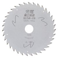 小山金属工業所 建工快速 チップソー 石こうボード用