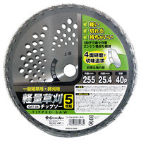チップソージャパン 『ベストマックス/フッ素』一般木工用/集成
