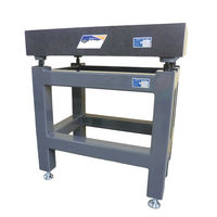 大菱計器製作所 ＪＩＳ盤架台　１０００Ｘ１０００ BL305 1台（直送品）