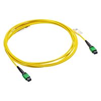 InfiniBand NDR MPO to MPO Single-mode P[u(5m) P45731-B22iij