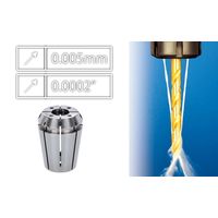 タンガロイ ERーSEALーAAJET ER32SEAL13AAJET 1個（直送品）