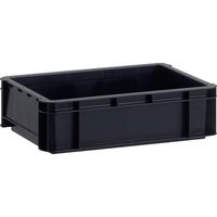 トラスコ中山 TRUSCO 導電コンテナ