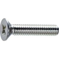 トラスコ中山 TRUSCO 皿頭小ねじ 三価白 M5×15 260本入 ヘキサゴンパック S002-0515 1缶(260本)（直送品）