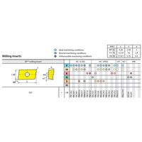 株洲工具 超硬チップ APKT160408ーPM/YBG102 1セット(10個)（直送品）