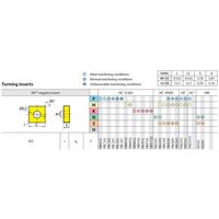 株洲工具 超硬チップ SNMG120408ーEM/YBG205 1セット(10個)（直送品）