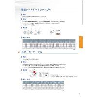 タツタ立井電線 T-4S （黒） 100m物