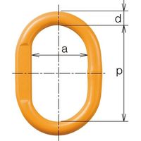 キトー チェンスリング カナグ部材(アイタイプ) マスターリンクHMM 基本使用荷重20.0t HMM2220 1個 201-2135（直送品）