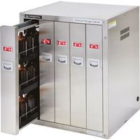 東京硝子器械 TGK 薬品保管庫 SRーBー5 140-57-05-02 1台 191-1418（直送品）