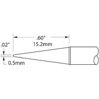 オーケー・インターナショナル メトカル Metcal CVシリーズ チップカートリッジ CVC-7CN0005A 1本 232-0910（直送品）
