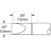 オーケー・インターナショナル メトカル Metcal CVシリーズ チップカートリッジ CVC-6CH0050S 1本 162-5758（直送品）