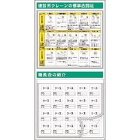 つくし工房 つくし スチール掲示板ユニット クレーン合図・職長会の紹介 KG-389 1台 183-3705（直送品）