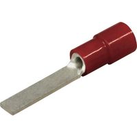 ニチフ端子工業 ニチフ 環境配慮形絶縁被覆付圧着端子 BT形(100P) TMEX BT-1.25-14-YEL 1パック(100個)（直送品）