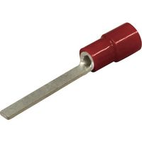 ニチフ端子工業 ニチフ 環境配慮形絶縁被覆付圧着端子 BT形(100P) TMEX BT-1.25-18-GRN 1パック(100個)（直送品）