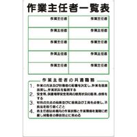 つくし工房 つくし 掲示板 作業主任者一覧表 SCボード製 89-S 1台 183-6918（直送品）