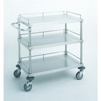 キャニオン W16型ステンレスワゴン W16CーS6112 W16CS6112 1台（直送品）