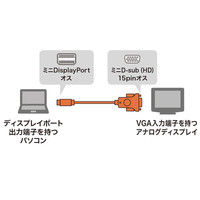 サンワサプライ ミニDisplayPort-VGA変換ケーブル 2m KC-MDPVA20 1本（直送品）