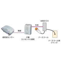 ハカルプラス 超音波離床センサー （Care愛 無線タイプ） 床置式 標準2P 1個 7-2746-61　　ナビスカタログ（直送品）