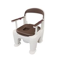 パナソニック ポータブルトイレ ラフィーネ(座楽) あたたか便座(前後傾斜脚付き) モカブラウン PN-L30203B 1個（直送品）